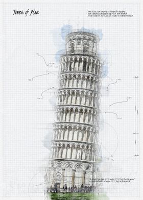 Tower of Pisa