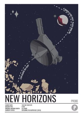 New Horizons Probe
