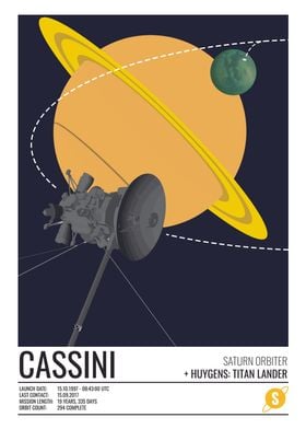 Cassini Huygens Probe