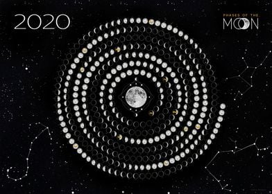 Lunar circular calendar 20