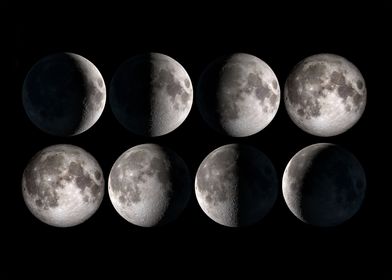 Moon phases