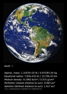Leaflet Earth