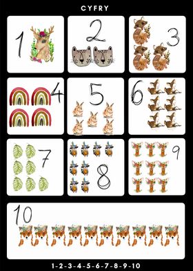 cute animal numbers poster