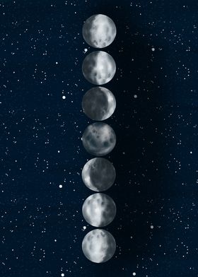 Moon phases