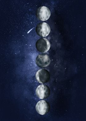 Moon phases