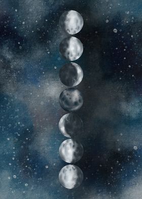 Moon phases