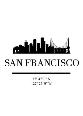 San Francisco Skyline