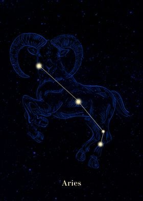 Zodiac Aries