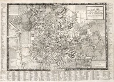 Madrid 1785