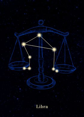 Zodiac Libra