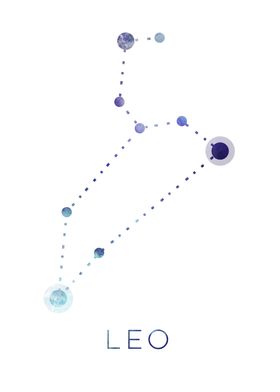 Leo Zodiac Sign