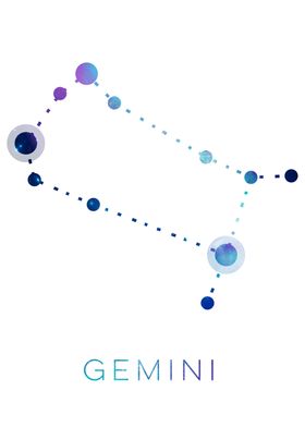 Gemini Zodiac Sign