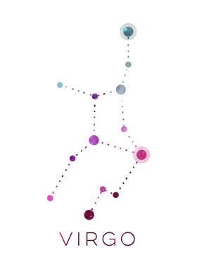 Virgo Zodiac Sign