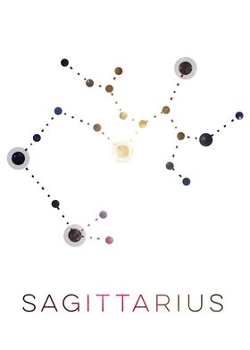 Sagittarius Zodiac Sign