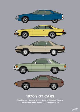 1970s GT Cars