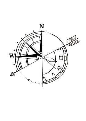 time compass