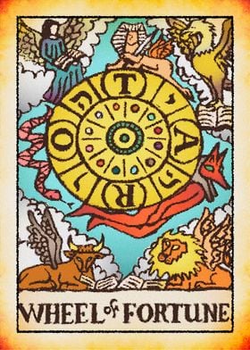 Tarot  Wheel of Fortune