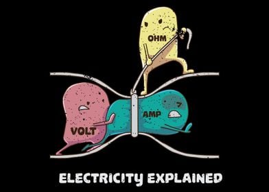 Electricity Explained