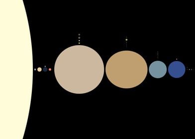 Minimalistic Solar System