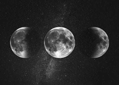 Outerspace Views The moons