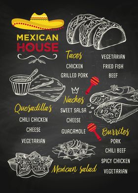 Mexican house blackboard