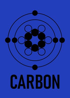 Carbon