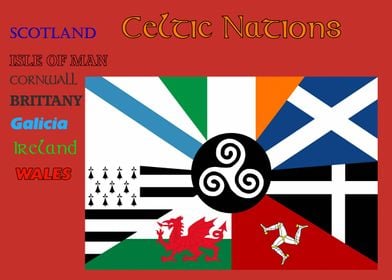 Celtic Nations the Seven