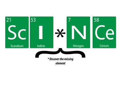 Science periodic elements