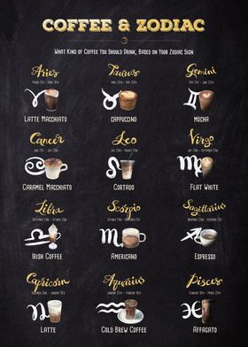 Coffee type and Zodiac sig