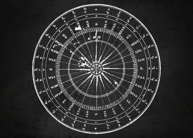 Starmap blackboard