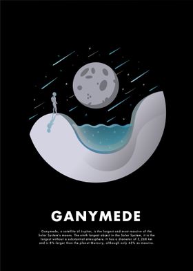 Ganymede