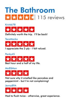 THE BATHROOM Funny Reviews