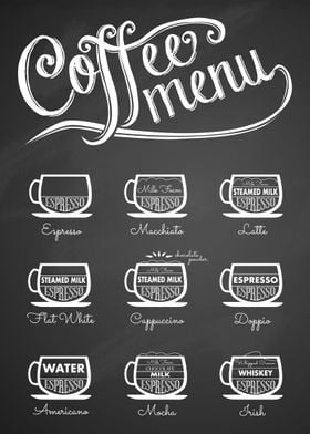 Vintage coffee menu sign