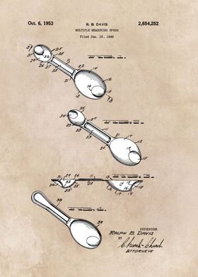 patent Davis Multiple meas