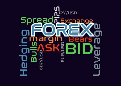 fx forex terminology