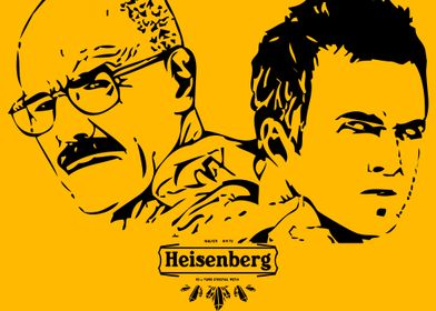 Heisenberg and Co