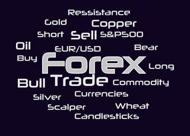 Fx  forex lingo