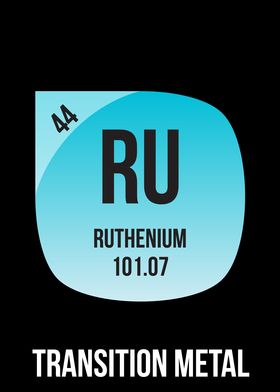 Ruthenium