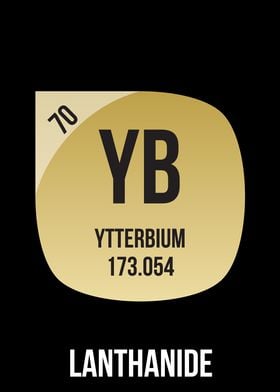 Ytterbium