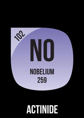 Nobelium