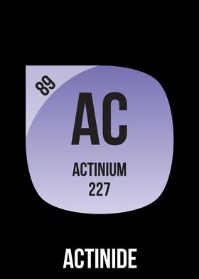 Actinium