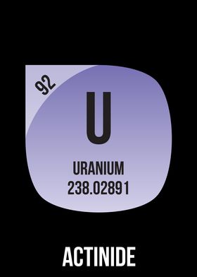 Uranium