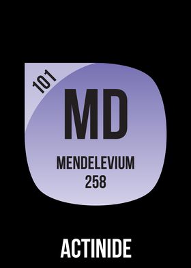 Mendelevium