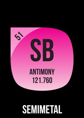 Antimony