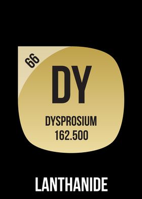 Dysprosium