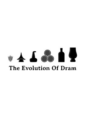 The Evolution of Dram
