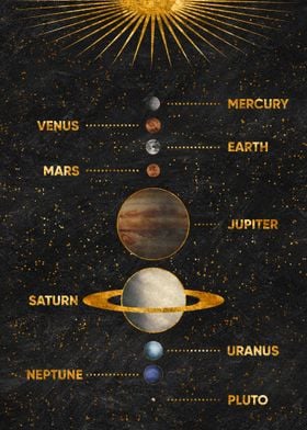 solar system