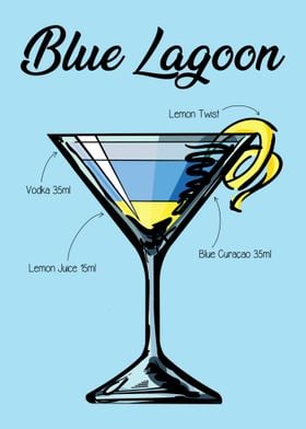 Blu Lagoon Cocktail Recipe