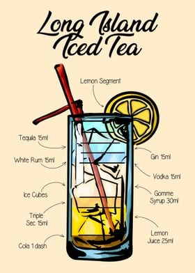 Long Island Ice Tea Recipe