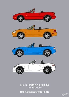 MX5 30th Collection